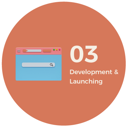 Website Development Agency in Malaysia